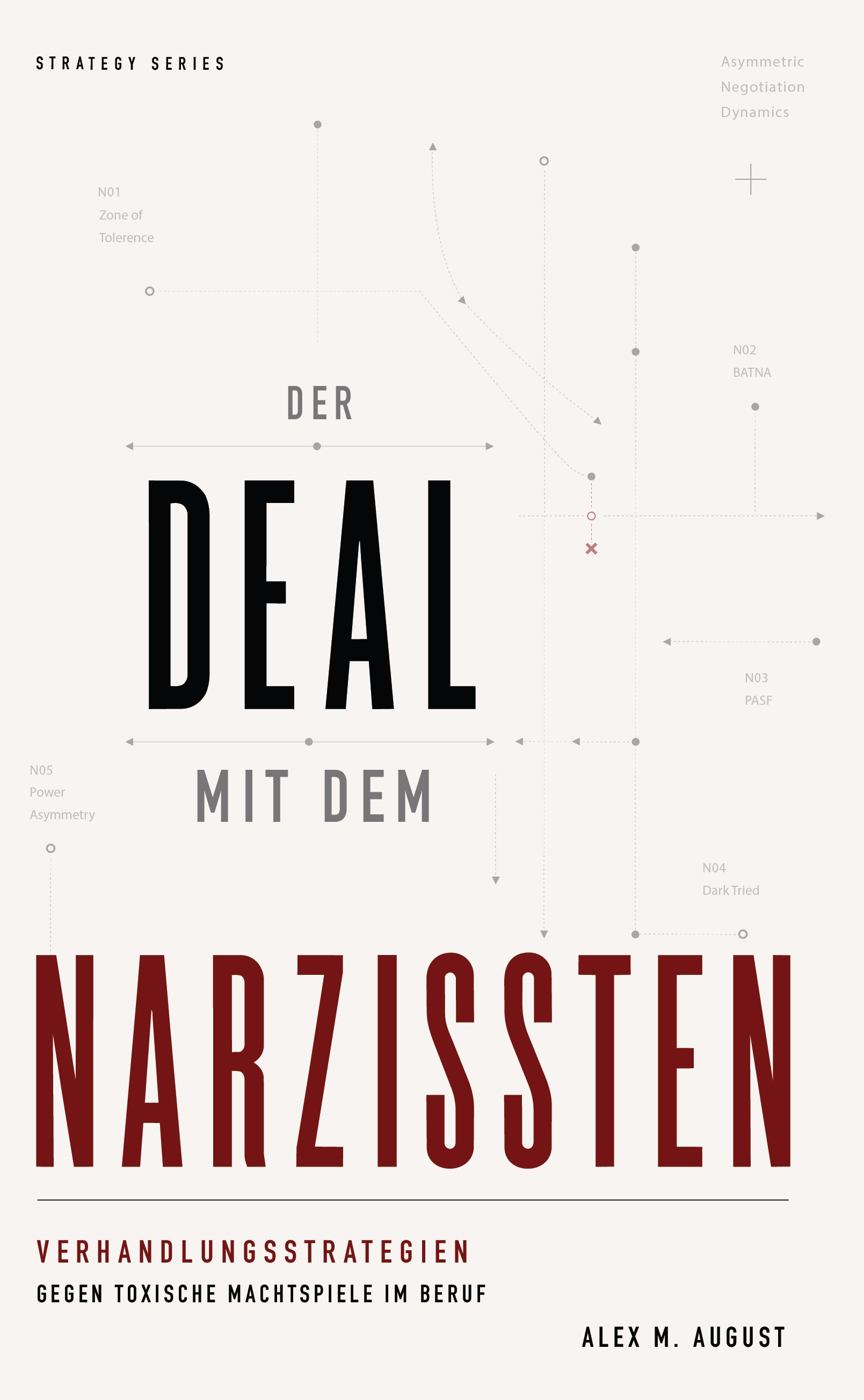 Der Deal mit dem Narzissten